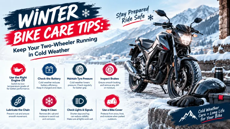 Winter Bike Care Tips: Keep Your Two-Wheeler Running in Cold Weather